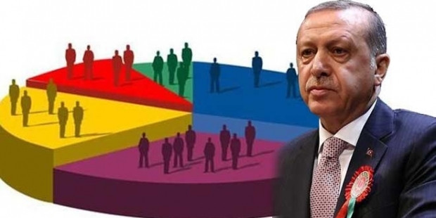 "Erdoğan, yaptırdığı anketlerden istediği sonuçları alamıyor, AKP'nin oyu yüzde 40"