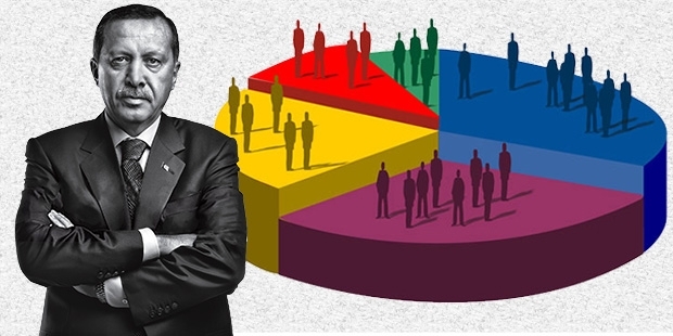 KONDA Genel Müdürü: Erdoğan ikinci tura yüzde 45'in altında bir oyla kalırsa...