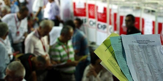 CHP Kurultayı