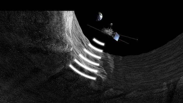 JAXA, Ay'daki dev lav tünellerini radyo dalgalarıyla ölçümledi.