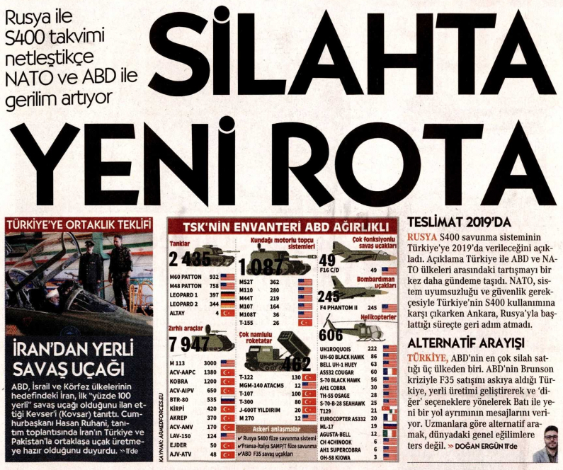 Cumhuriyet gazetesinin S-400 haberi