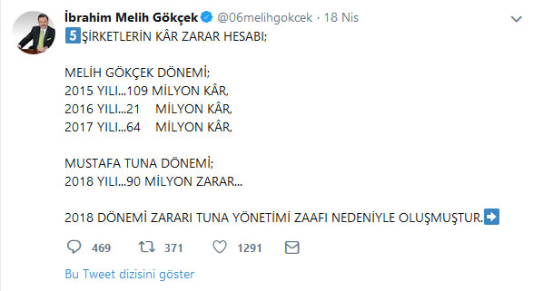 Melih Gökçek