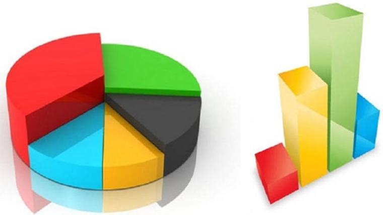 SONAR anket sonuçları: Sonar'ın verilerine göre adayların alacakları oylar şöyle: Binali Yıldırım’ın oyu yüzde 46.7, Ekrem İmamoğlu'nun oyu yüzde 52.3