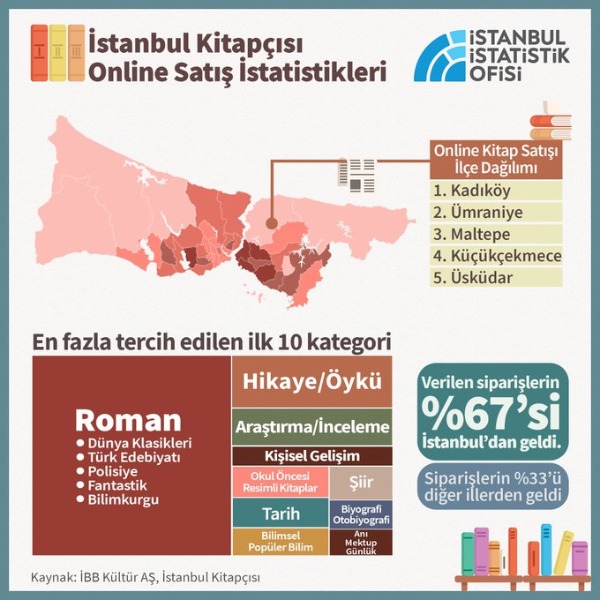 Mutlaka Okunmasi Gereken Kisisel Gelisim Kitaplari Arka Kitap