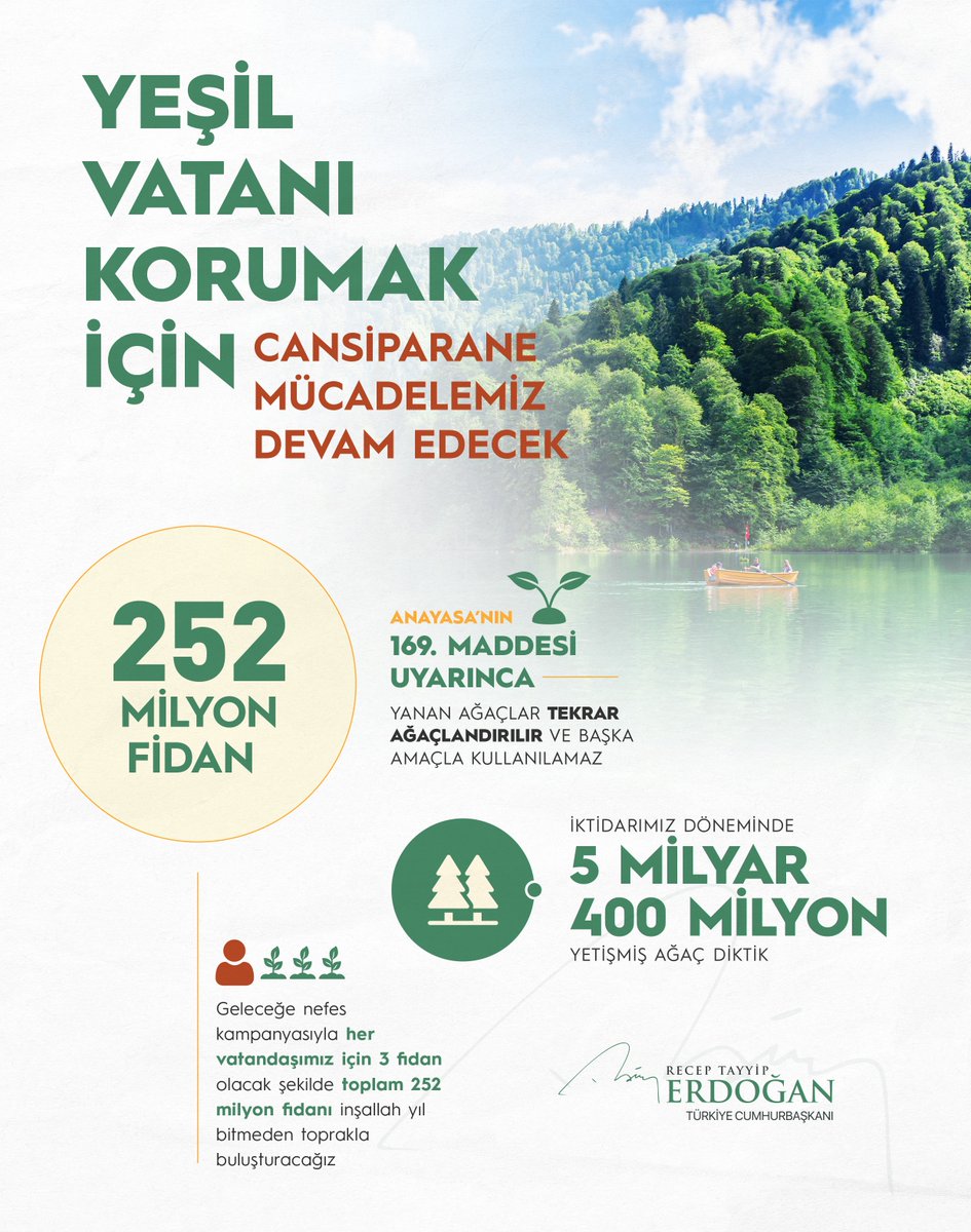 Erdoğan: 'Yeşil Vatan'ı korumak için cansiparane uğraşımız devam edecek