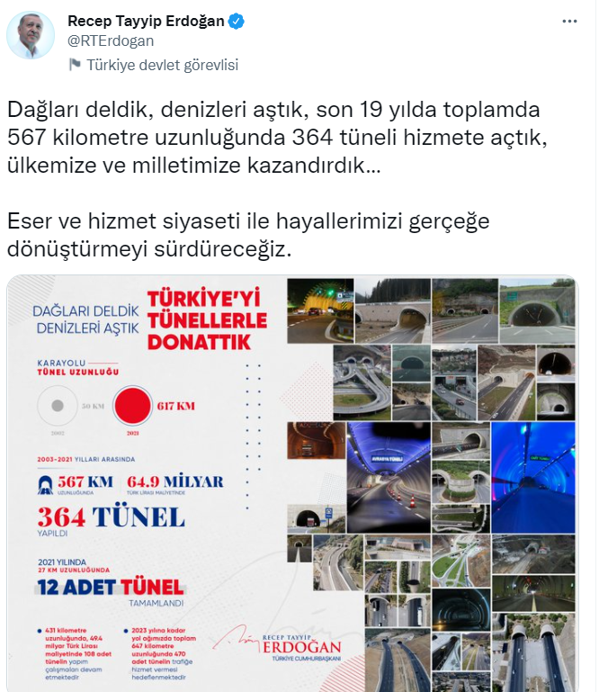 Erdoğan: Dağları deldik, denizleri aştık; 19 yılda toplamda 567 kilometre uzunluğunda 364 tüneli hizmete açtık