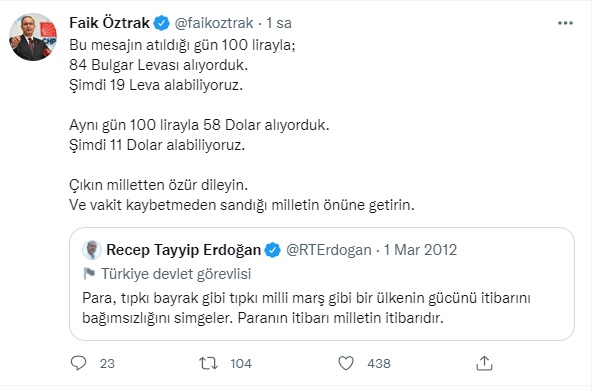 Dolardaki rekor artışın akabinde, Erdoğan'ın 2012 yılındaki "Paranın prestiji milletin itibarıdır" paylaşımını hatırlatan Faik Öztrak: Çıkın milletten özür dileyin