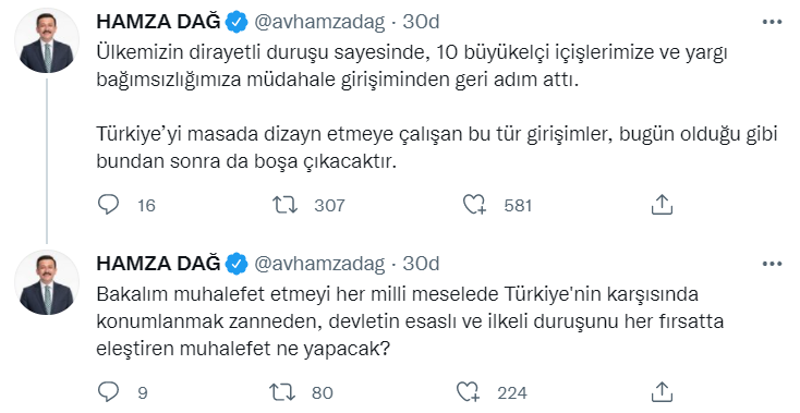 AKP'li Hamza Dağ: Ülkemizin dirayetli duruşu sayesinde 10 büyükelçi iç işlerimize ve yargı bağımsızlığımıza müdahale teşebbüsünden geri adım attı