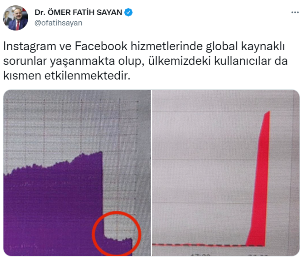 Facebook ve Instagram'da erişim sorunu