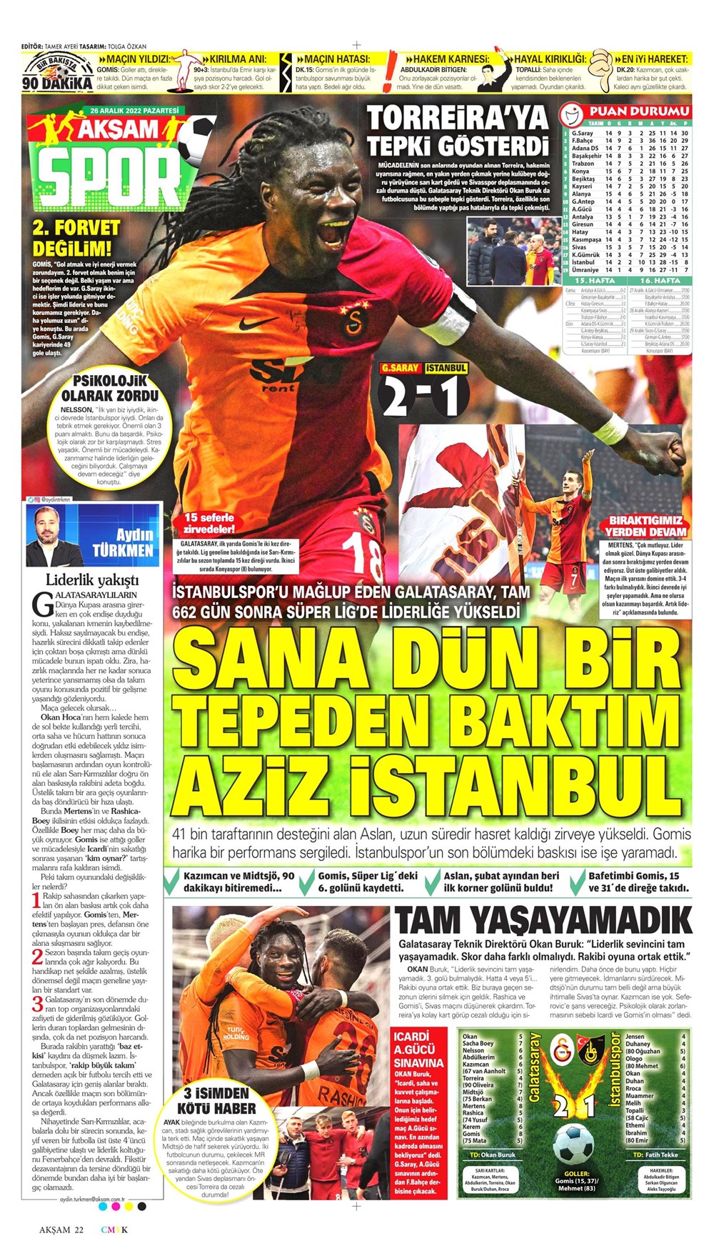 Beşiktaş'tan Gaziantep FK maçı biletlerine Cumhurriyet Bayramı'na özel  fiyat - Tele1