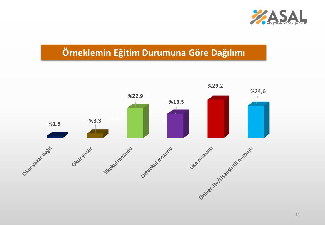   Özellikle son iki yılda yaşanan ekonomik gelişmeler sizi nasıl etkiledi?