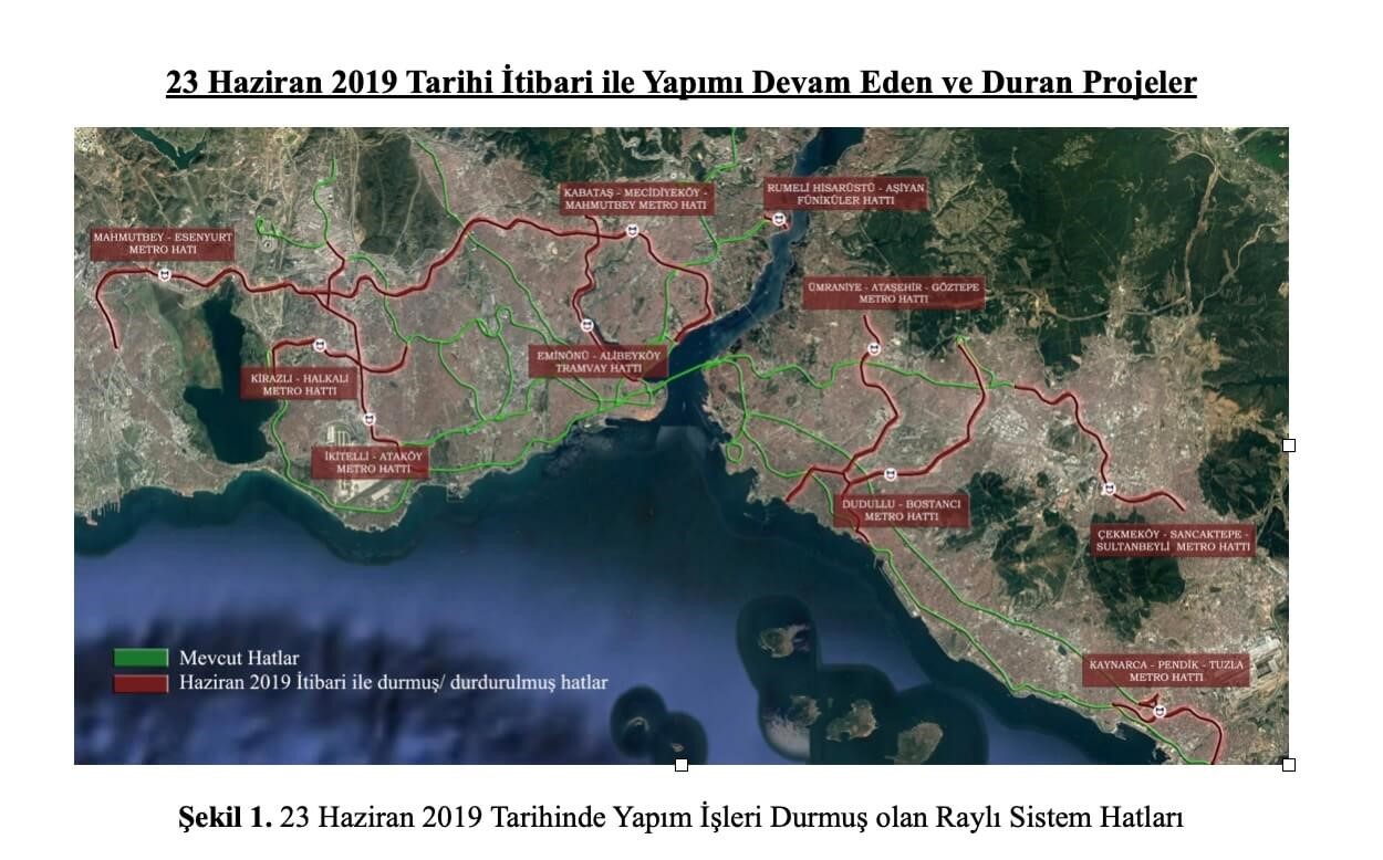 How istanbul. Istanbul Metro Haritasi. Istanbul Metro hatlari.