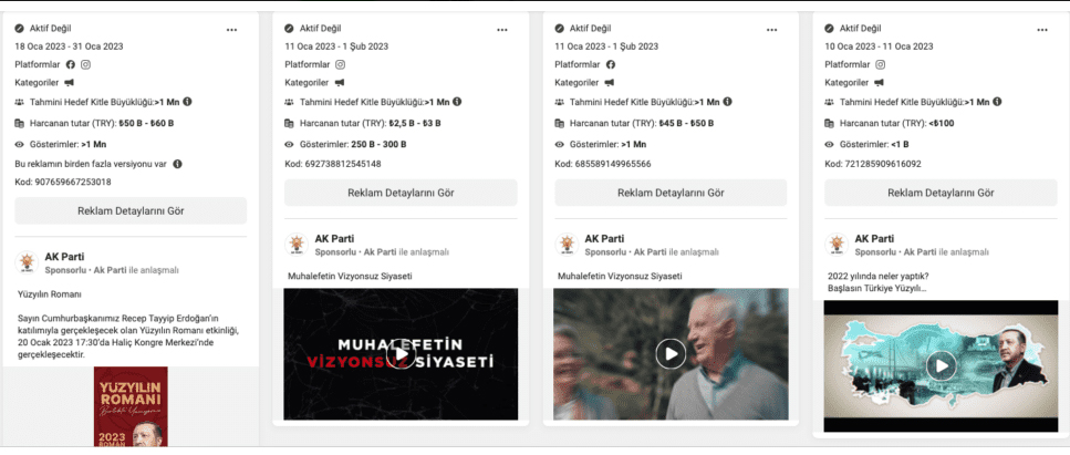 AKP, son üç ayda yedi içeriği için reklam verdi.