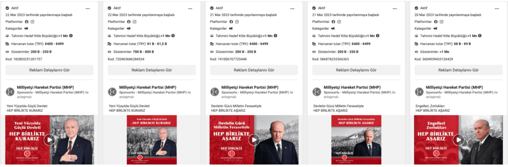 MHP ise, birlik ve beraberlik mesajı paylaştığı videolarına ağırlık verdi.
