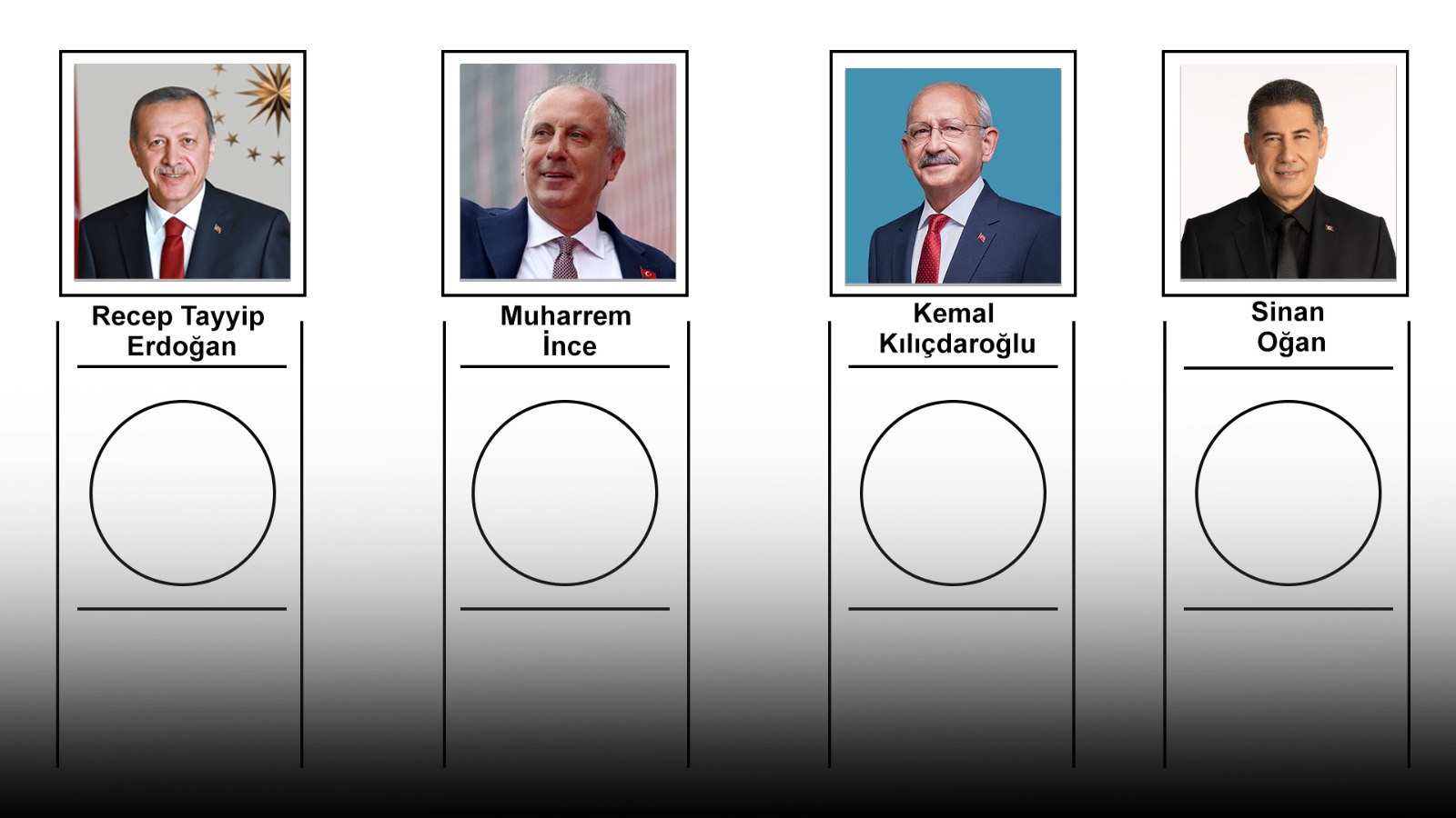 Dokuz anket şirketinin “Cumhurbaşkanlığı seçimi 1. Tur” ortalaması: İşte adayların oy oranları