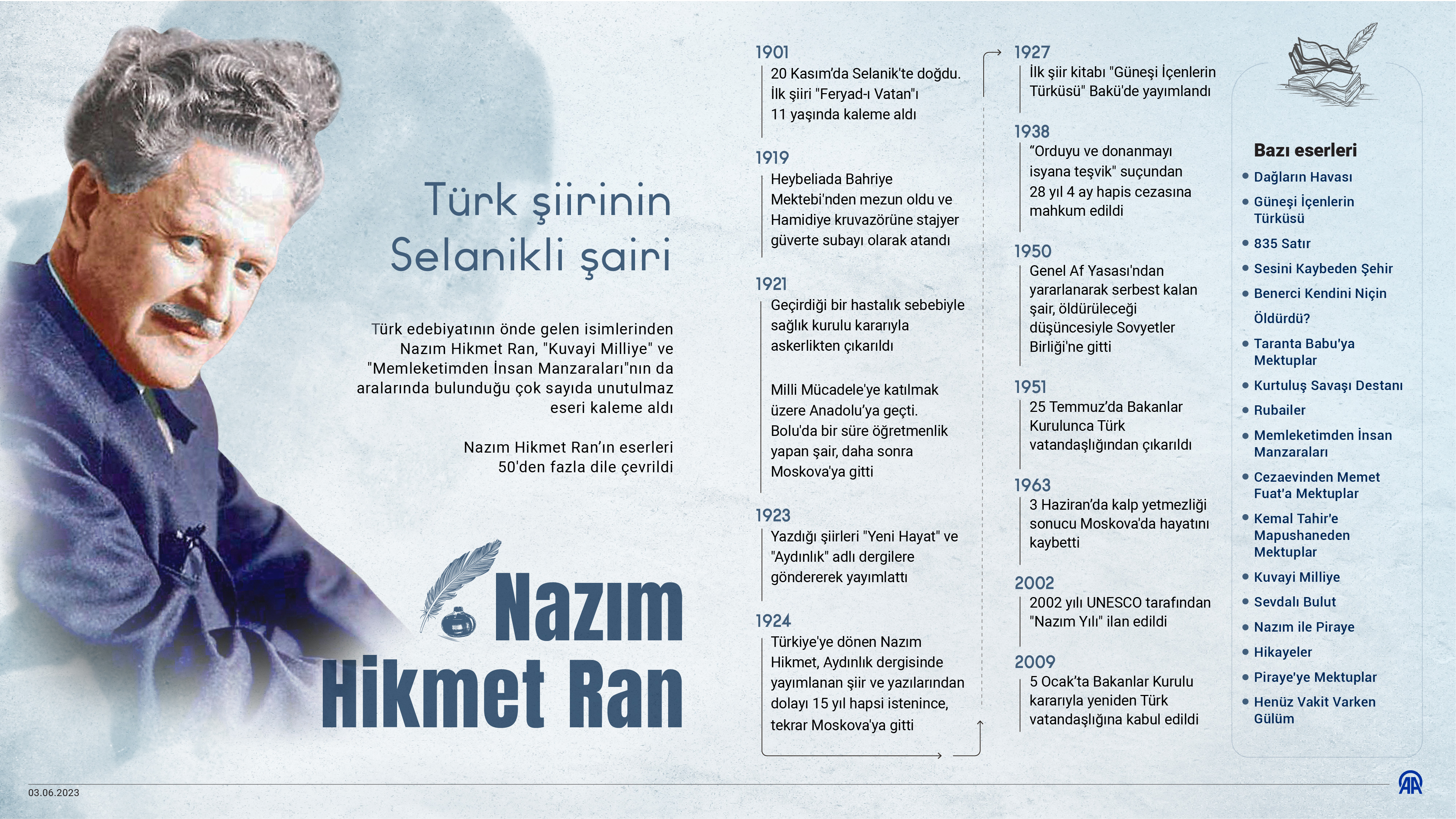 Gül biçimli defter: thinking of you  nazim hikmet