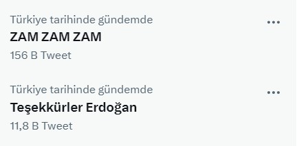 Gelen zamlara ise vatandaşlar ironi ile tepki gösterdi. 