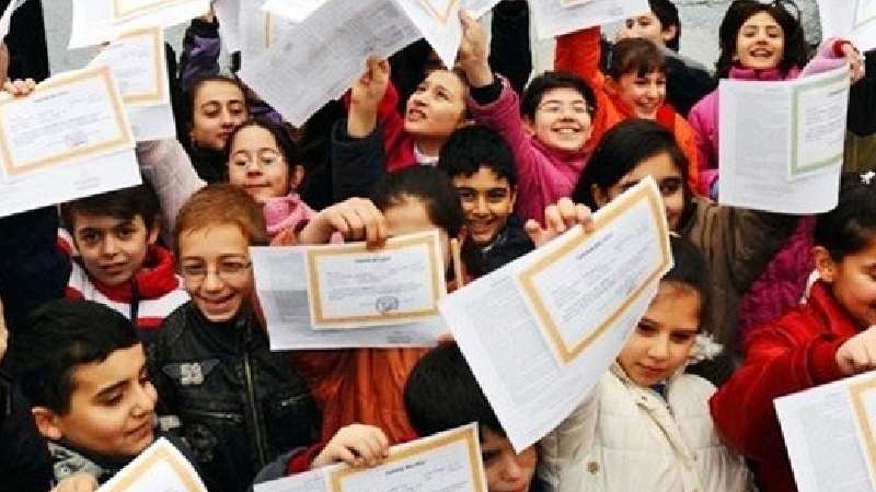 MEB DEN HABER MEB DEN HABERSIZ KALMAY N visual data 6