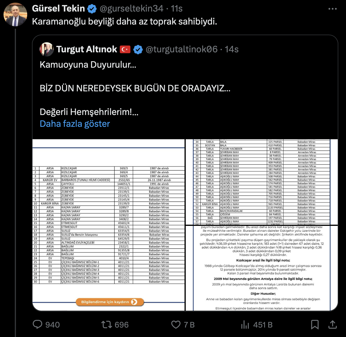 Turgut Altınok'un mal varlığını açıklamasına sosyal medyada yorum yağdı: "Babadan miras olarak Ankara kalmış"