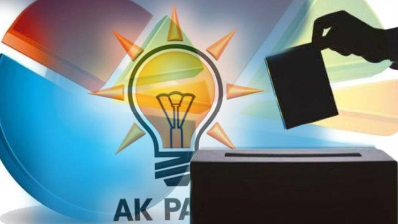AK Parti: Yüzde 31,5 (14 Mayıs 2023'te yüzde 36,30 oy aldı.)