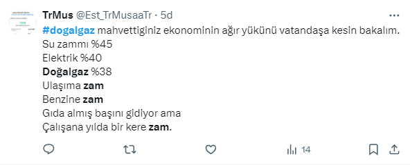 Vatandaş isyan etti: Doğalgaz olsak yüzde 38 zam alırdık ama asgari ücretliyiz!