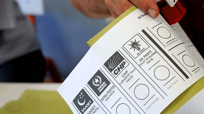 Yöneylem Araştırma'ya göre, kararsızlar ve oy kullanmayacaklar dağıtıldıktan sonra çıkan sonuçlar şöyle: