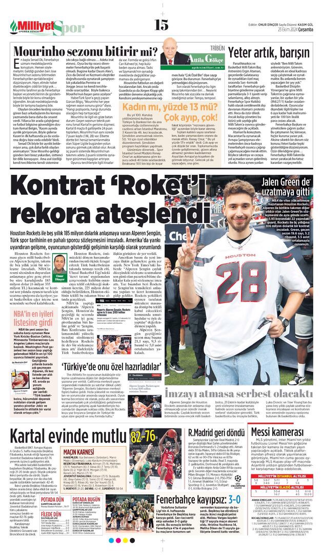 Günün spor manşetleri