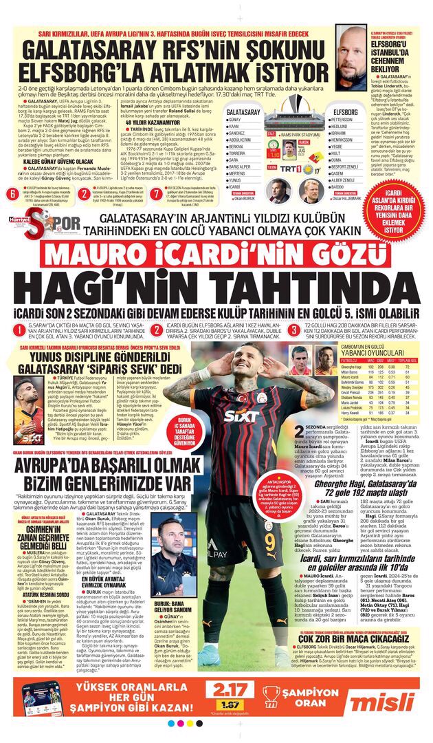 Günün spor manşetleri