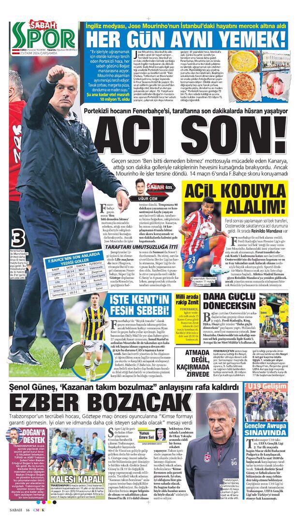 Günün spor manşetleri