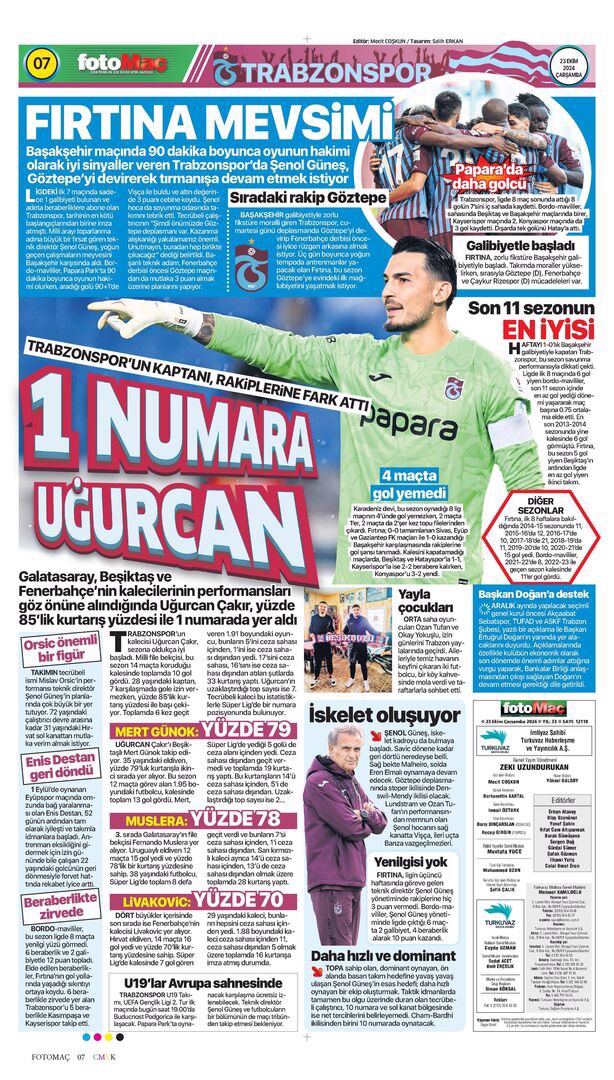 Günün spor manşetleri