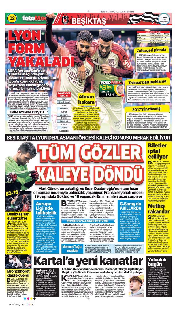 Günün spor manşetleri