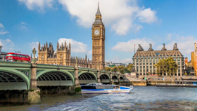 Şehirler tanınırlık, saygınlık ve tercih edilebilirliğin yanı sıra iş hayatı ve yatırım cazibesi, kültür ve miras, bilim ve eğitim, yönetişim, yaşanabilirlik, halk ve değerler, sürdürülebilirlik olmak üzere 7 ana başlık ve 45 alt başlık altında araştırıldı. "City Index 2024" araştırması sonucunda belirlenen ilk 10 şehir şöyle: