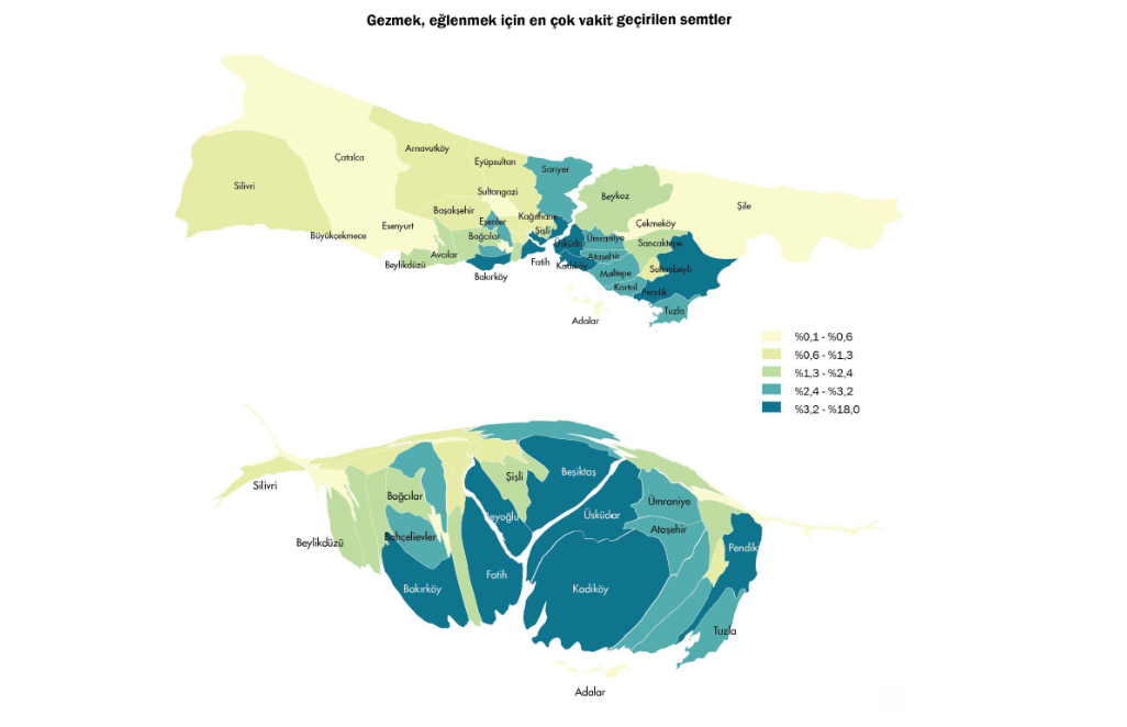 Mart 2024 | "Siyasi bulgular dışında, şehrin sosyo-demografik ve sosyo-kültürel değişimini anlamlandıran bir bulguyla da karşılaştık. Kadıköy ve Beşiktaş İstanbulluların sosyalleşmek için vakit geçirdikleri ilçe olarak varlıklarını korurken, bunlara Üsküdar ve Bakırköy gibi ilçeler de dahil olmuş."