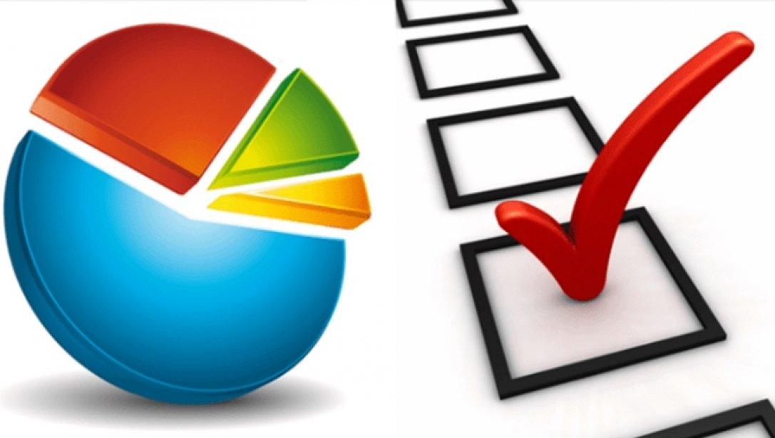 21-28 Mart tarihleri arasında, 26 ilde 2000 kişiyle yapılan araştırmada katılımcılara, "Bu Pazar bir milletvekili seçimi olsa hangi siyasi partiye oy verirsiniz?" sorusu yöneltilirken, ortaya şu sonuçlar çıktı…