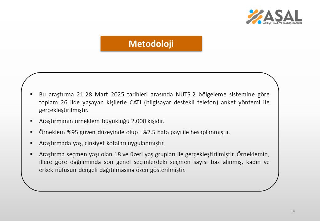 İmamoğlu operasyonu sonrası ilk anketten çarpıcı sonuçlar: Bu pazar seçim olsa hangi partiye oy verirsiniz?