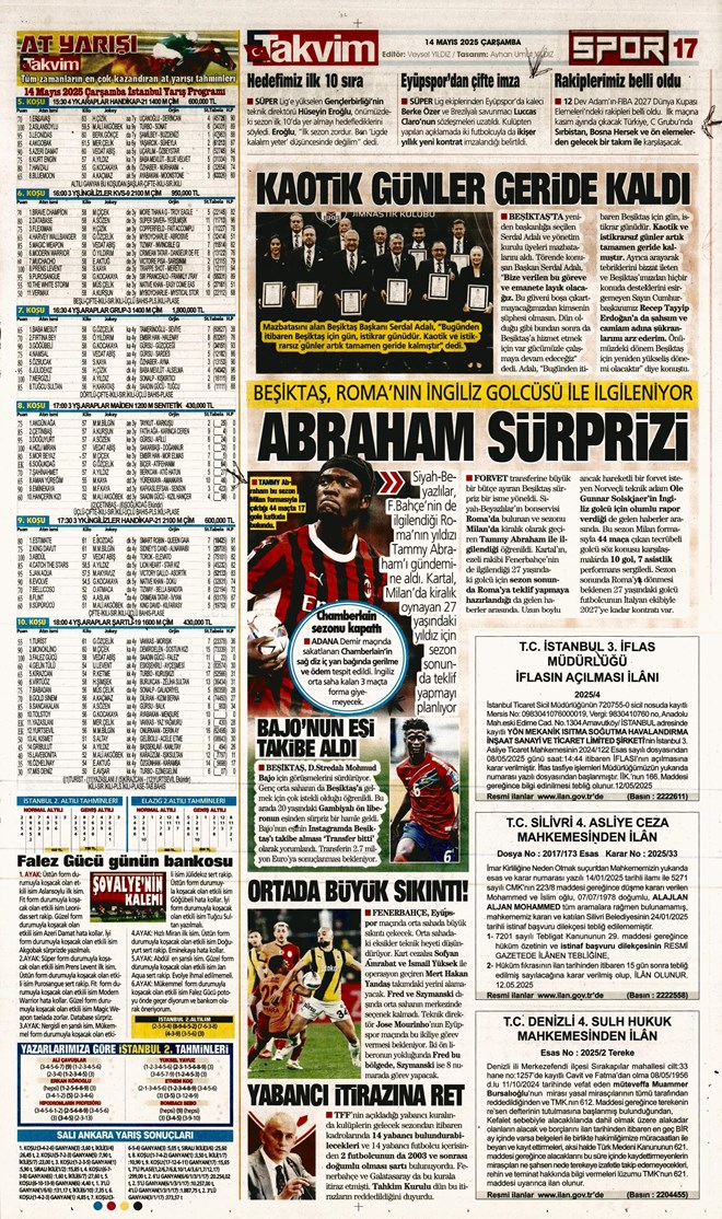 Günün spor manşetleri