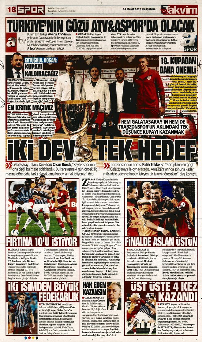 Günün spor manşetleri