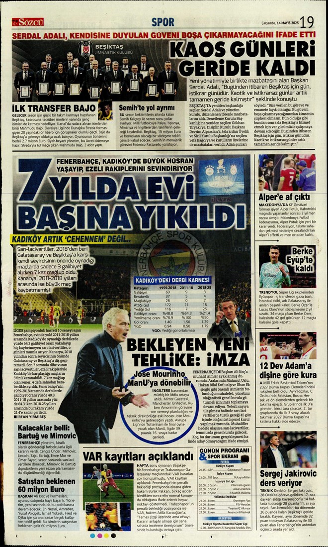 Günün spor manşetleri