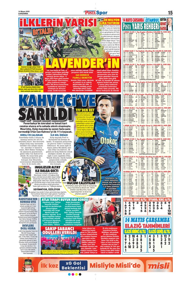 Günün spor manşetleri