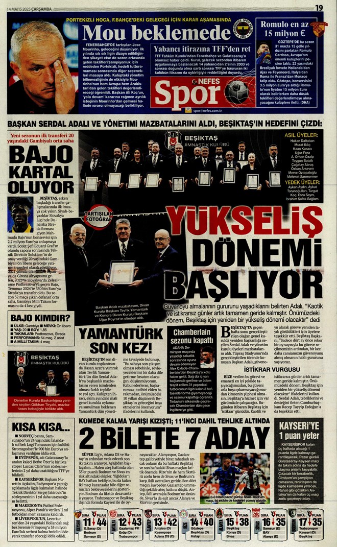 Günün spor manşetleri
