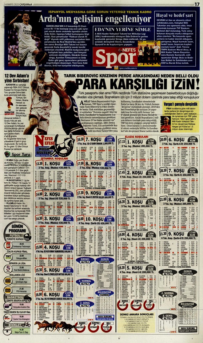 Günün spor manşetleri