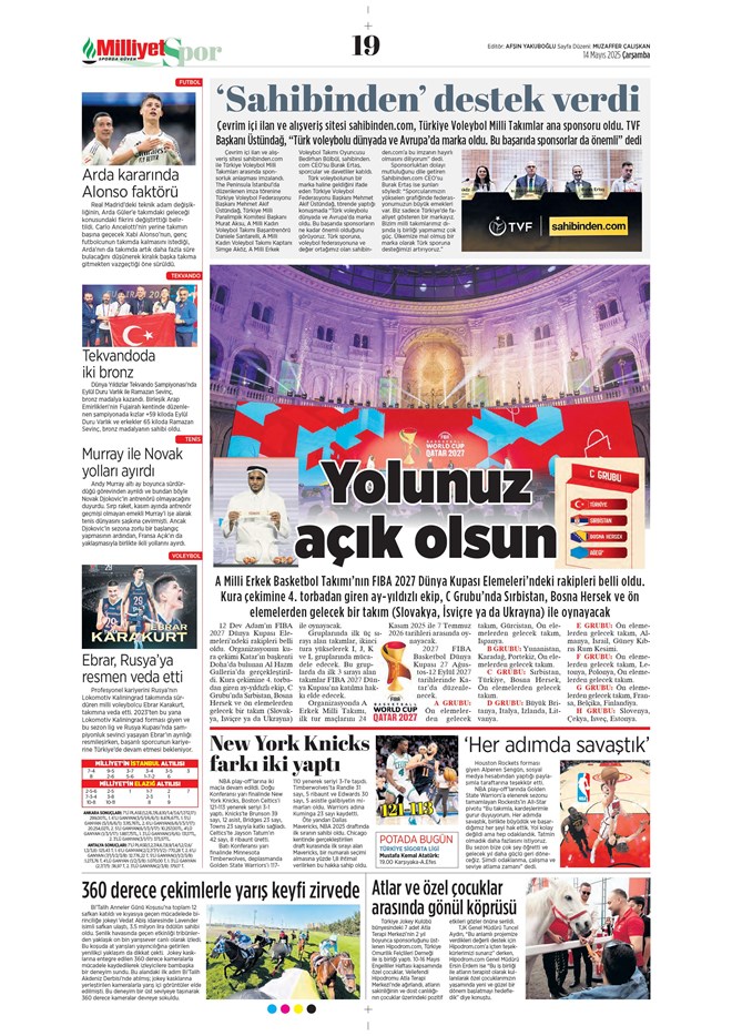 Günün spor manşetleri