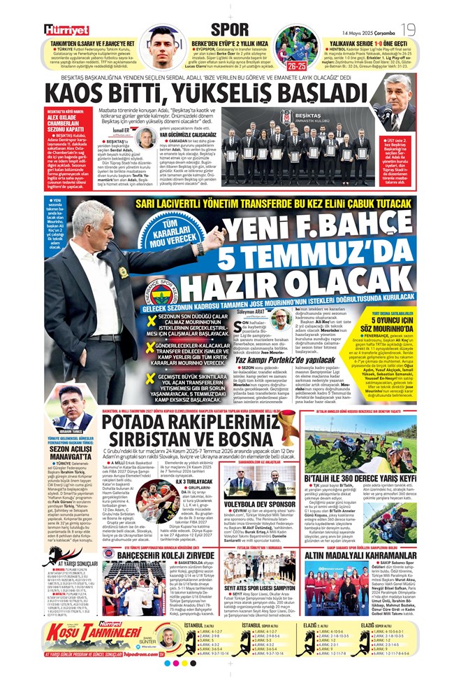Günün spor manşetleri