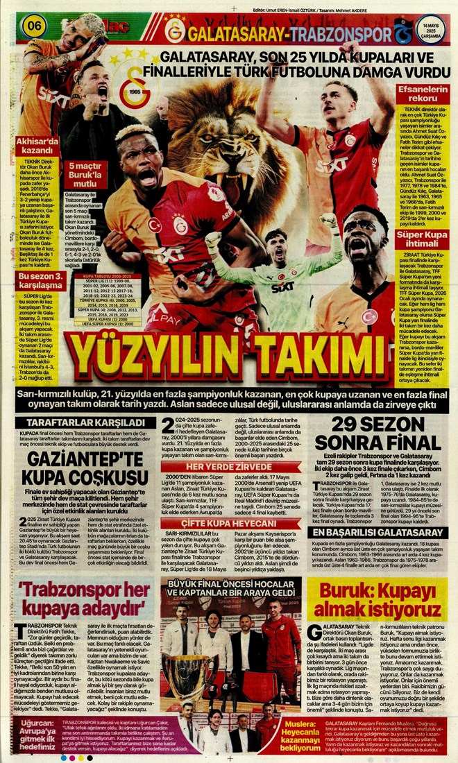 Günün spor manşetleri