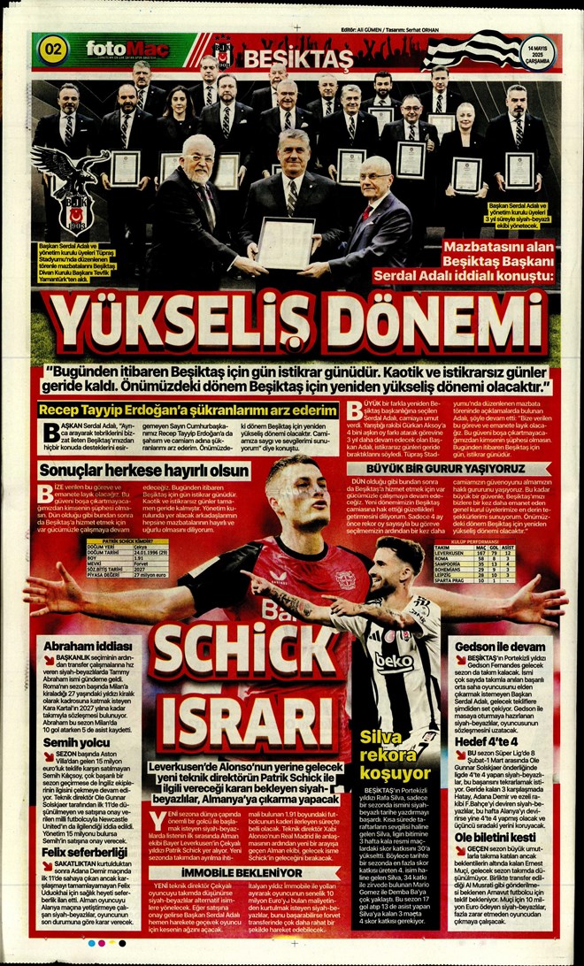 Günün spor manşetleri