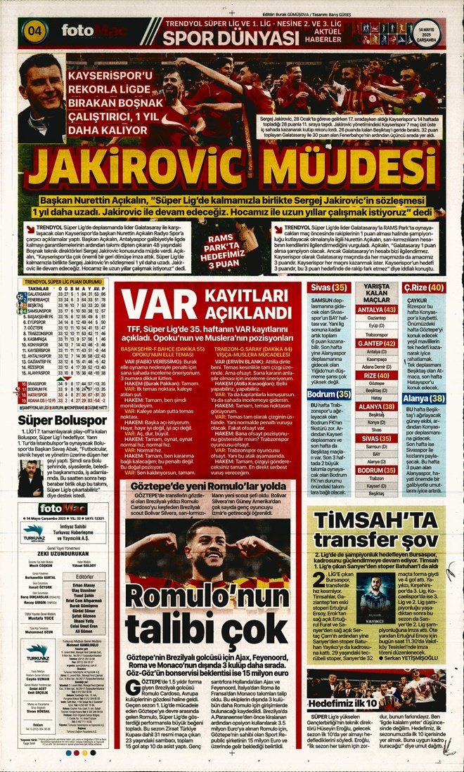 Günün spor manşetleri
