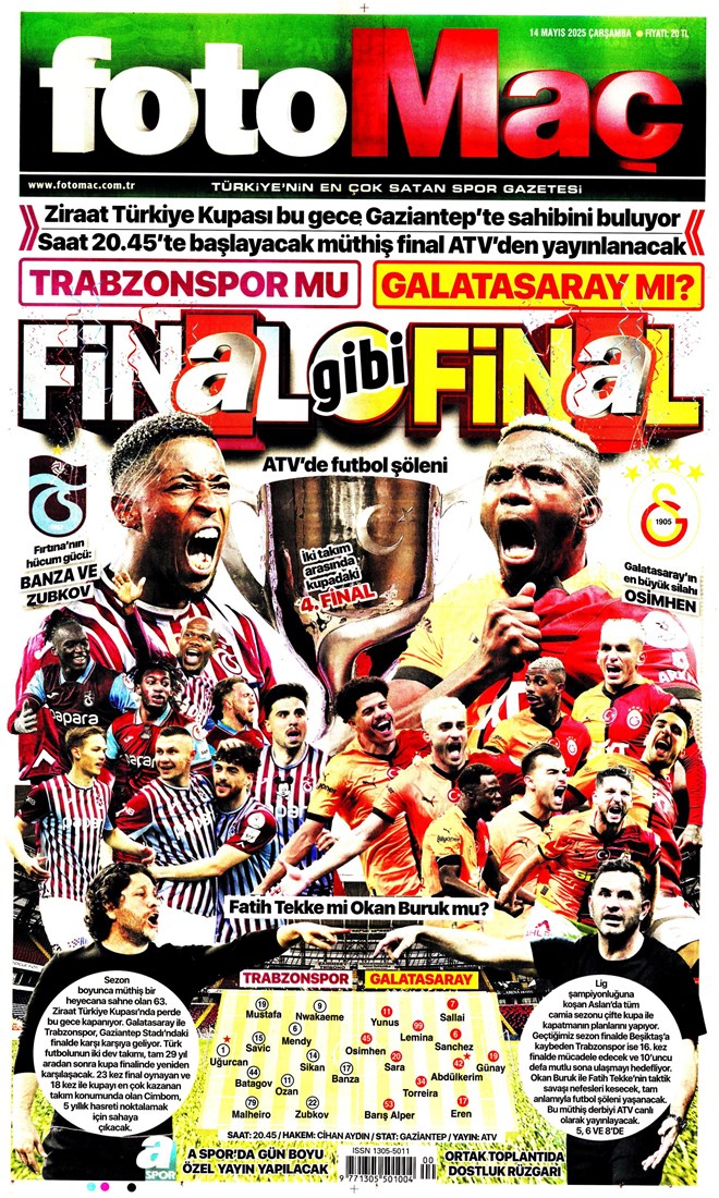 Günün spor manşetleri