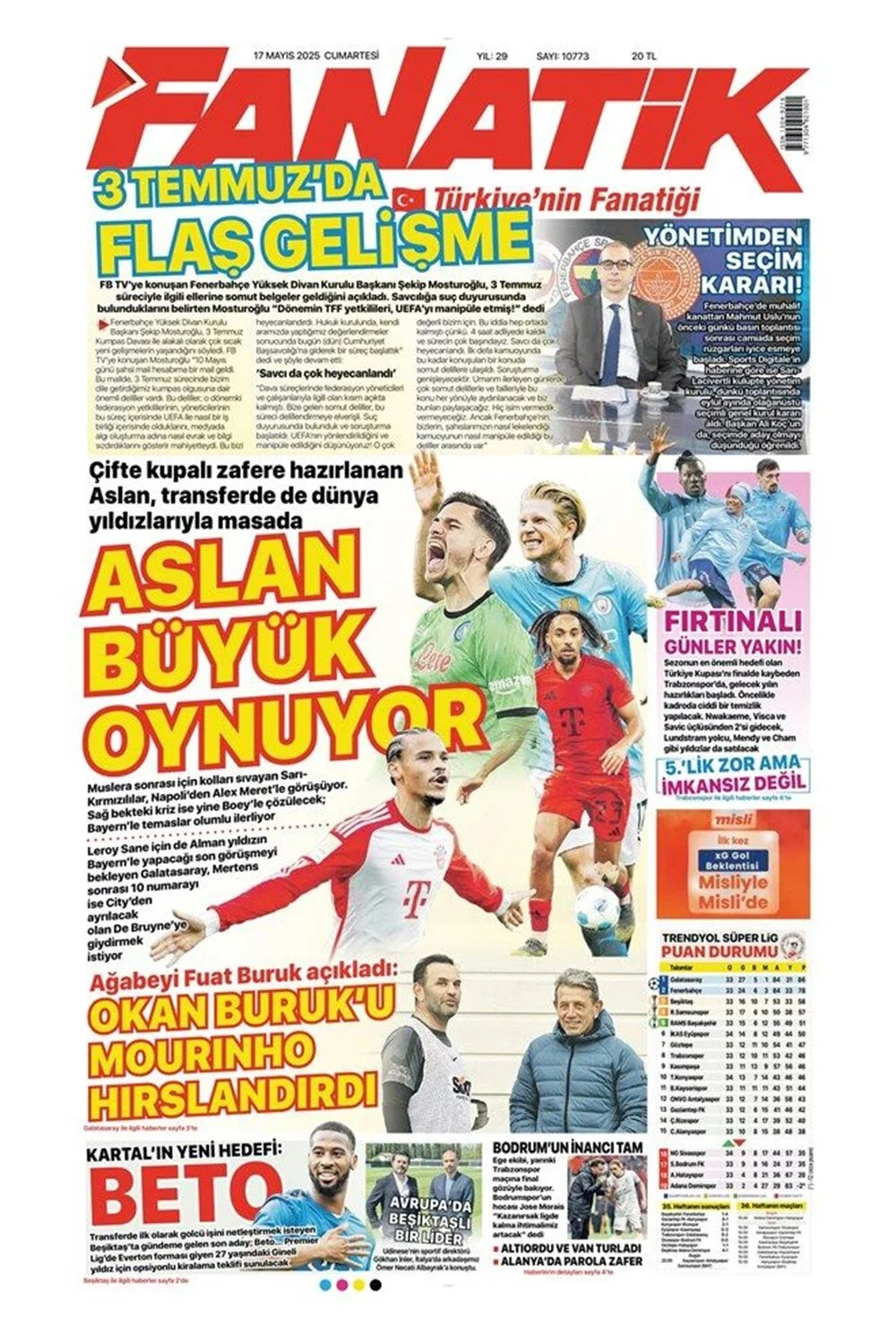 "Aslan büyük oynuyor", "Osimhen çılgınlığı": İşte günün spor manşetleri