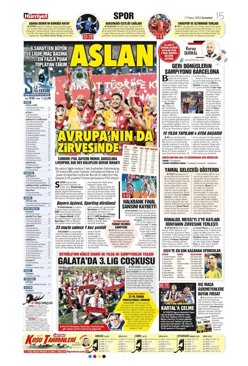 "Aslan büyük oynuyor", "Osimhen çılgınlığı": İşte günün spor manşetleri