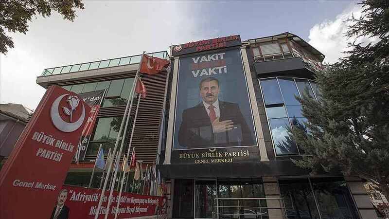 Büyük Birlik Partisi (BBP): % 2,1